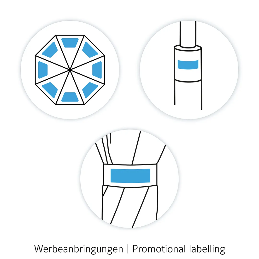 AC-Gästeschirm, grau – Bild 8