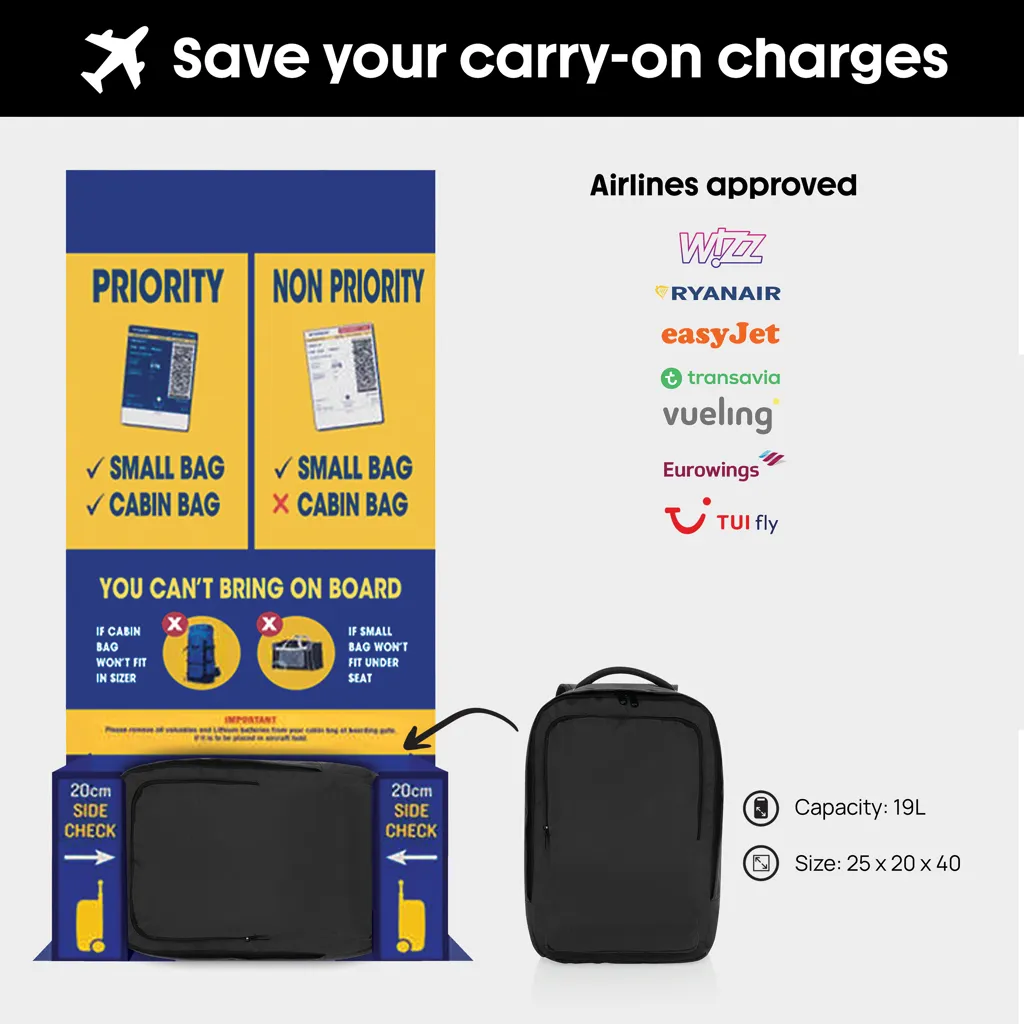 Ace Aware™ RPET Free On Board travel pack, navy blau – Bild 7