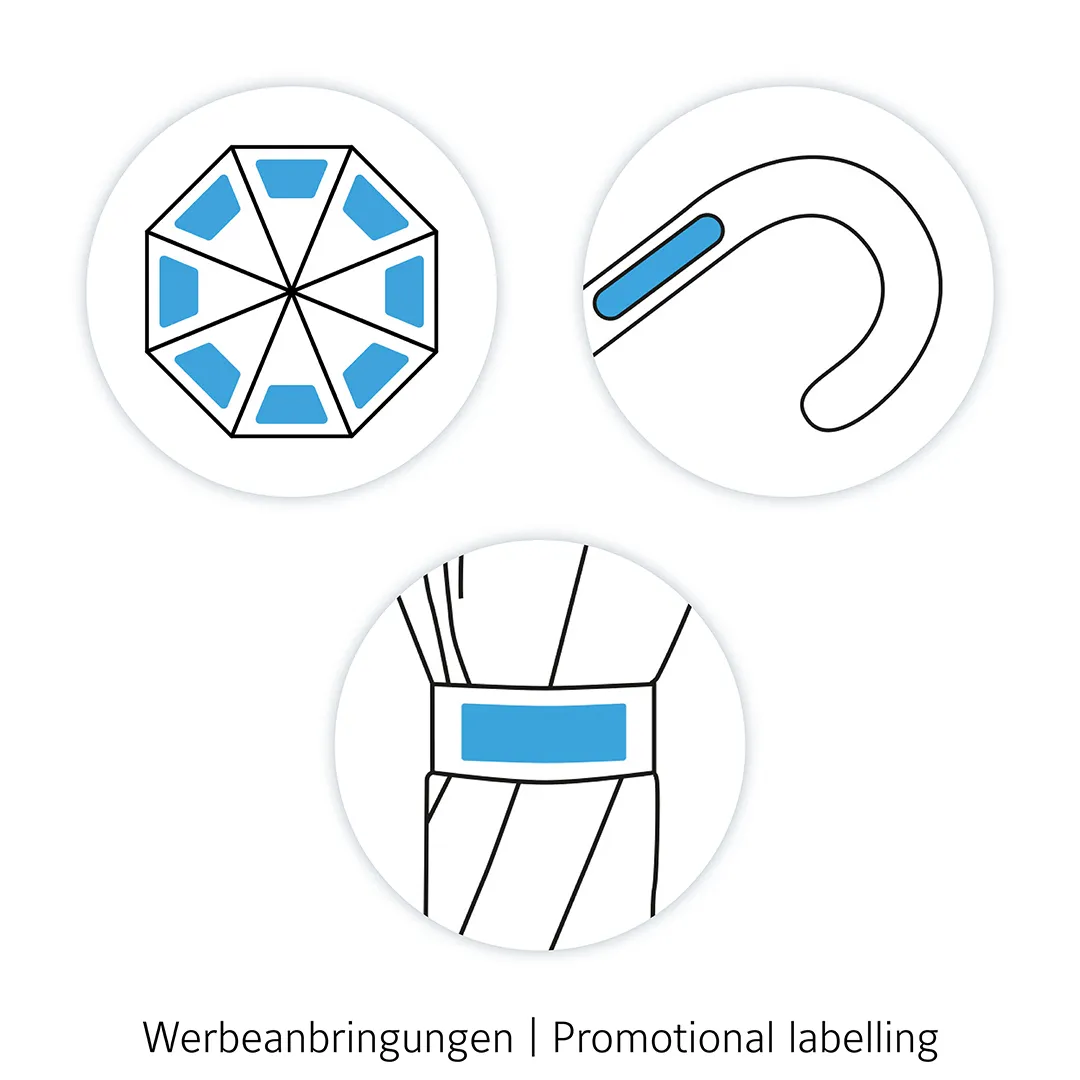 Stockschirm FARE® Fashion AC, cyan – Bild 9