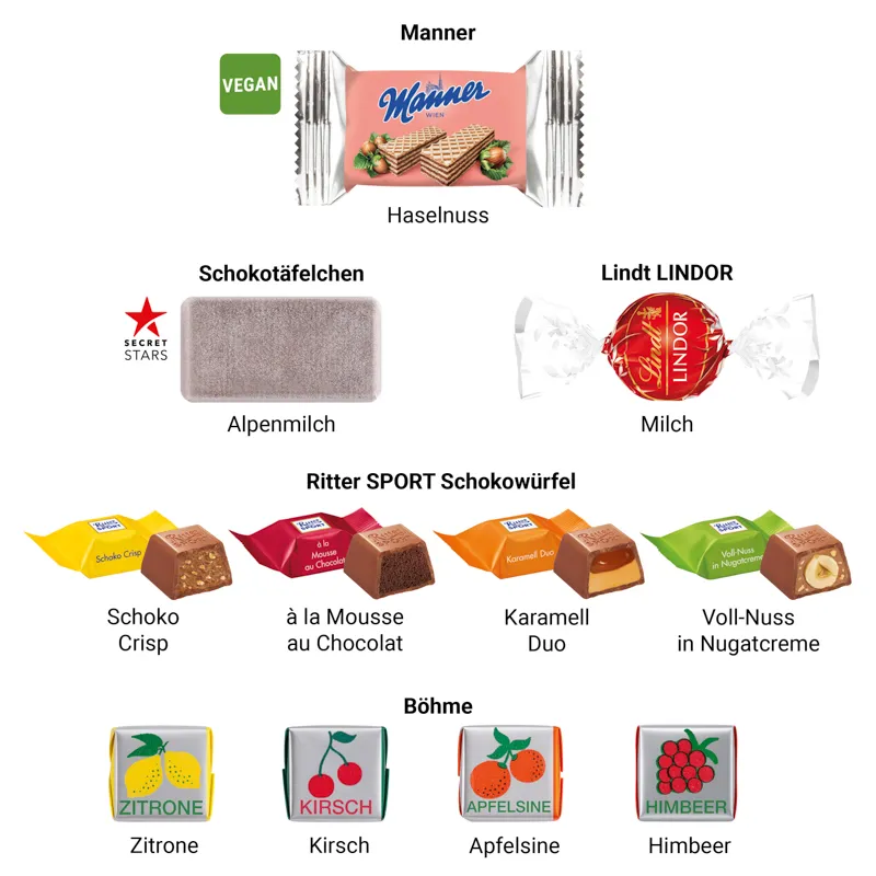 Geschenkbox Mini Koffer, Lindt LINDOR Milchkugeln – Bild 2