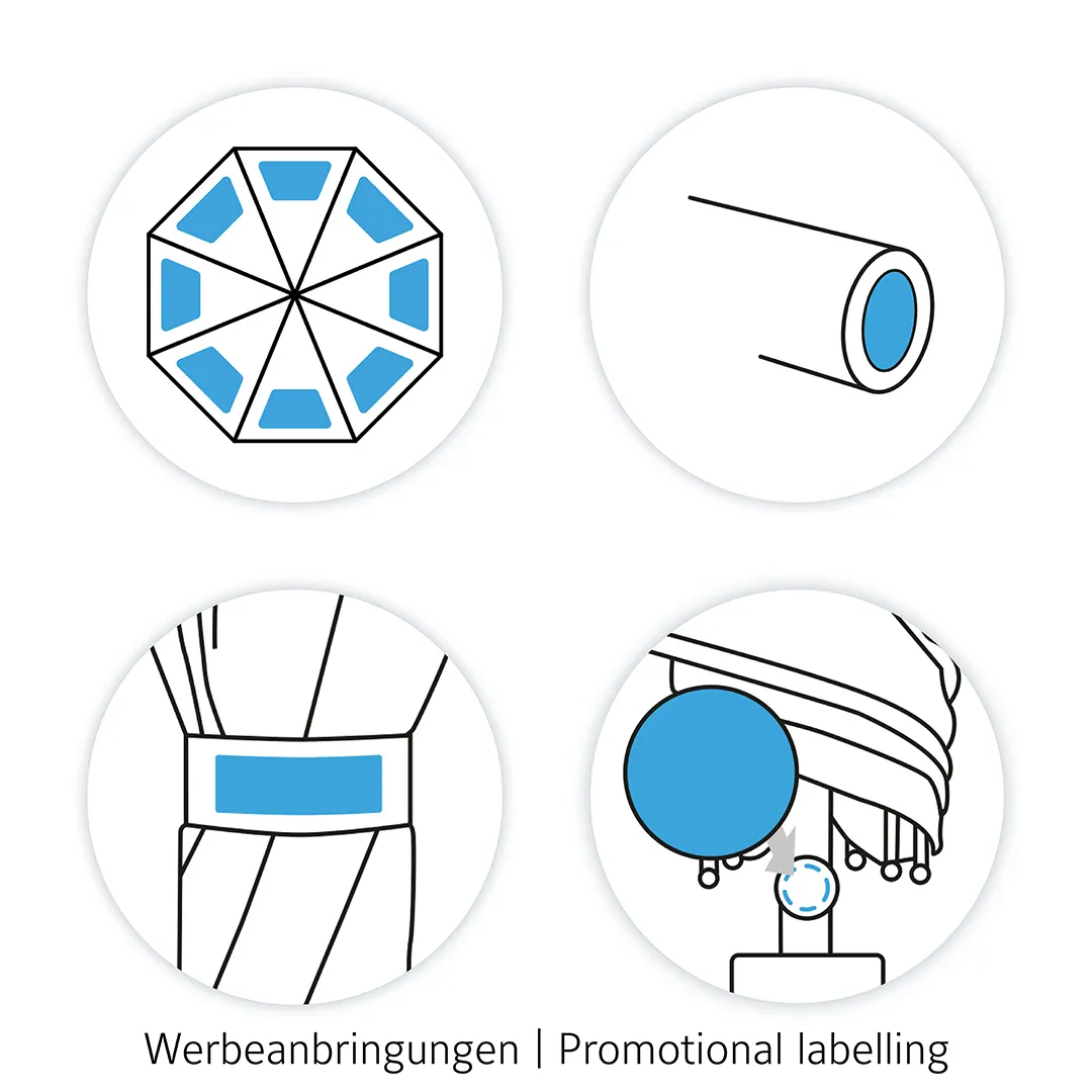 AC-Stockschirm ÖkoBrella, marine wS – Bild 10