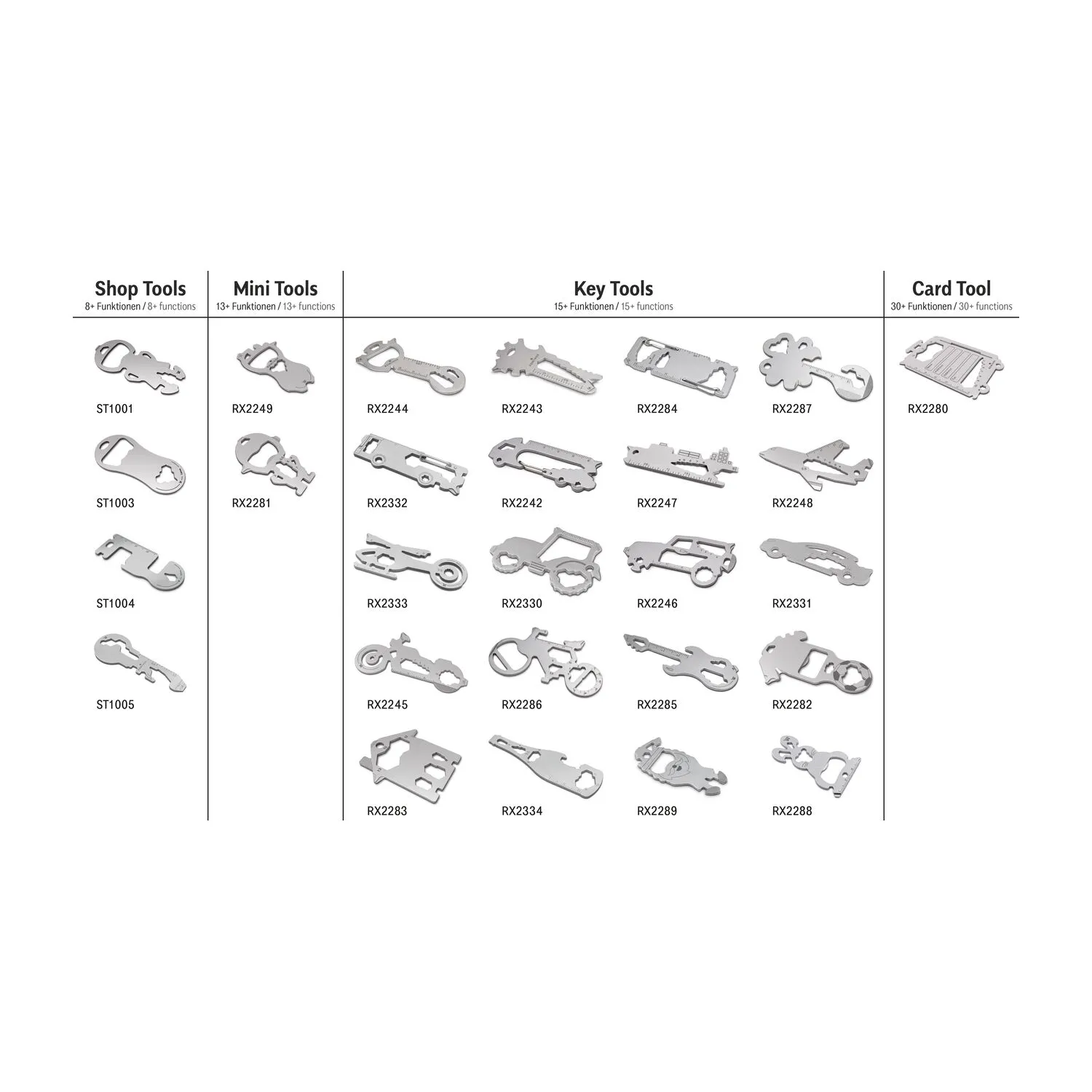 ROMINOX® Key Tool // Bunny - 16 functions (Osterhase), silber – Bild 14