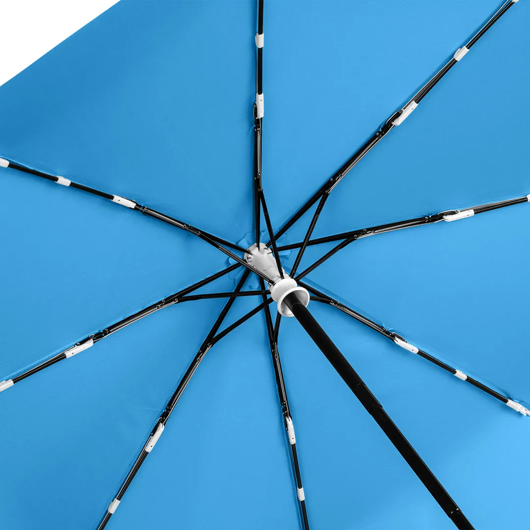 AOC-Taschenschirm FARE® Whiteline, cyan – Bild 7