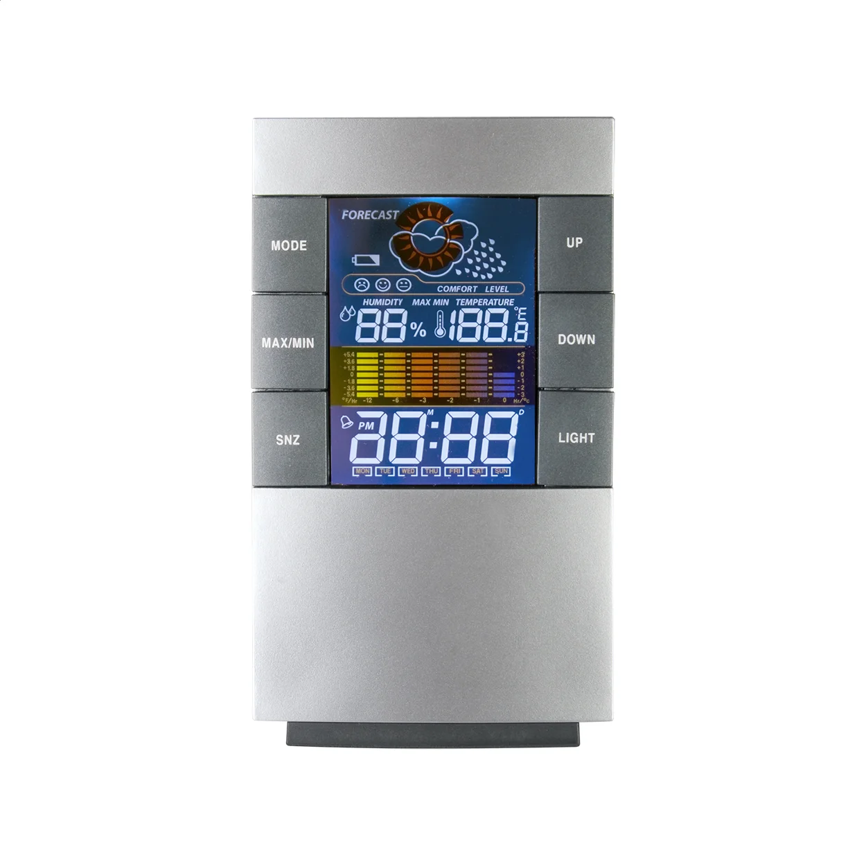 Wetterstation California, silber – Bild 2