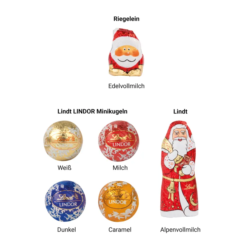 Standbodenbox, Lindt Minikugeln und Weihnachtsmann – Bild 2